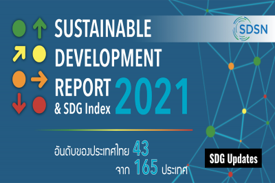 เปิดรายงาน Sustainable Development Report และ SDG Index 2021 โลกยั่งยืน ...